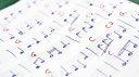 Mastering Chord Progressions