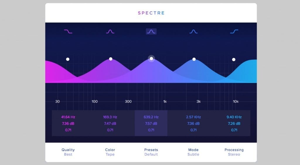Underrated Plugins: Wavesfactory Spectre