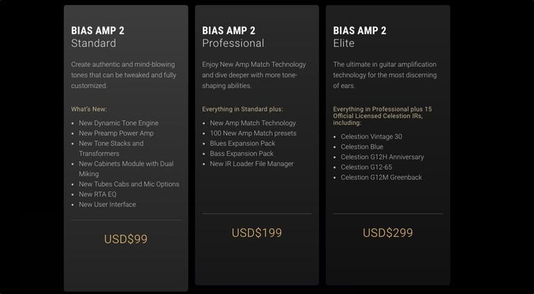 BIAS Amp 2 pricing