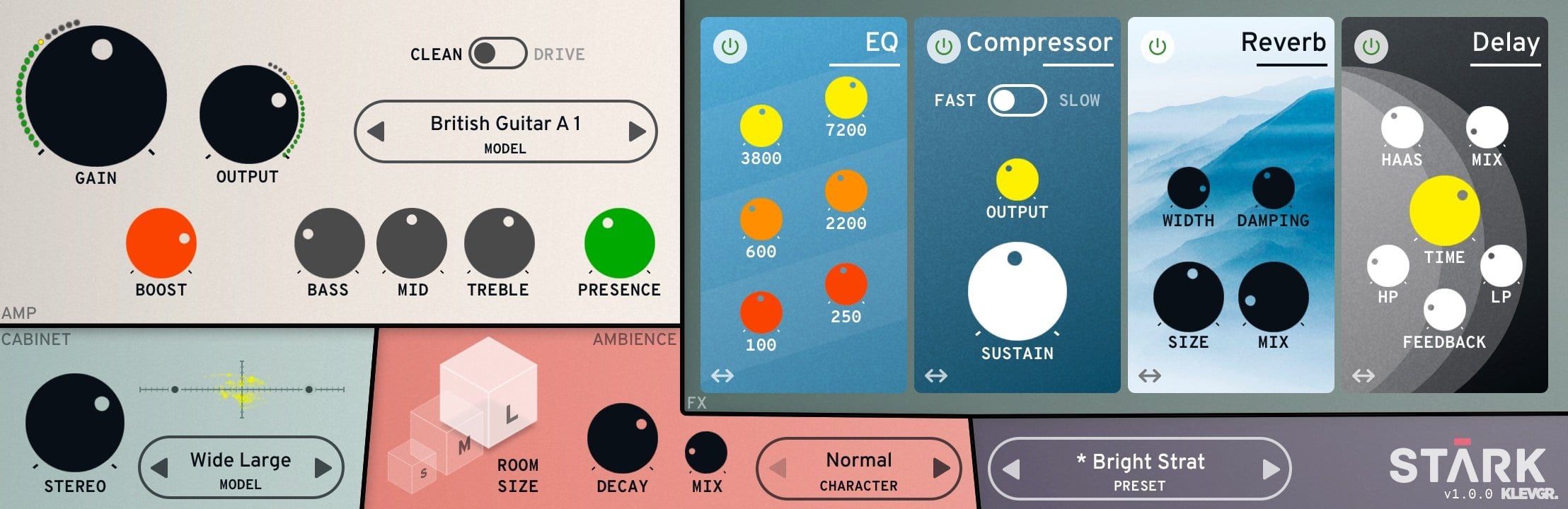 Klevgrand Stark has a minimalistic GUI and lets you concentrate on building guitar tones