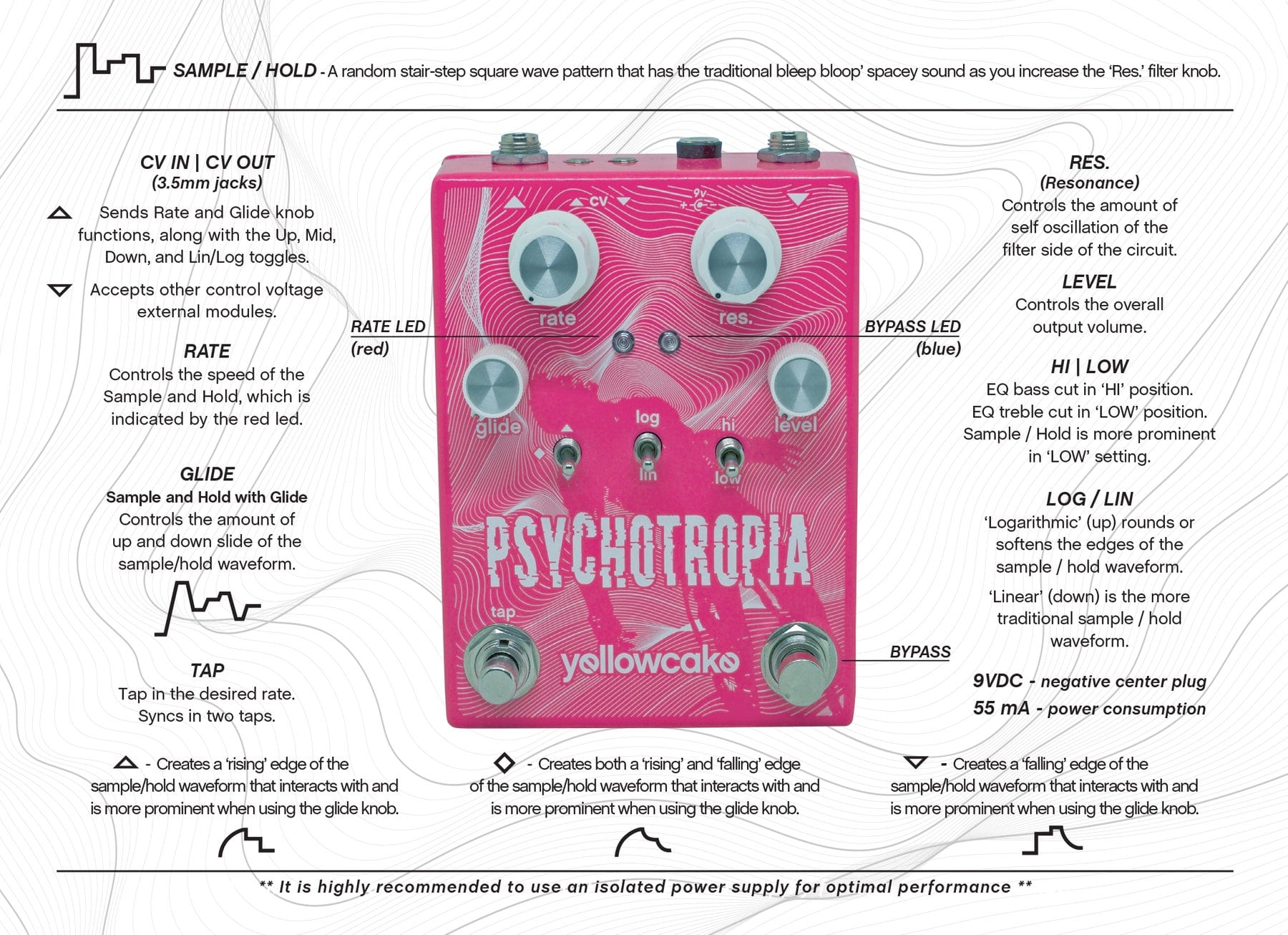 Yellowcake Pedals Psychotropia - The Manual