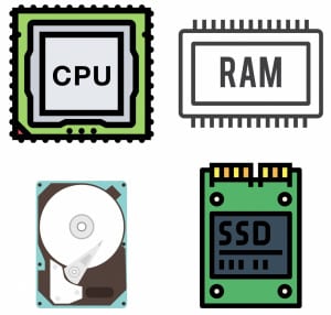 CPU, RAM, Hard Disk & SSD