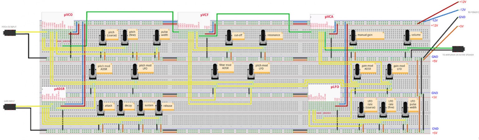 Syntaxis micromodular: build your own breadboard modular synth ...