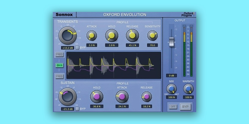 Sonnox Envolution