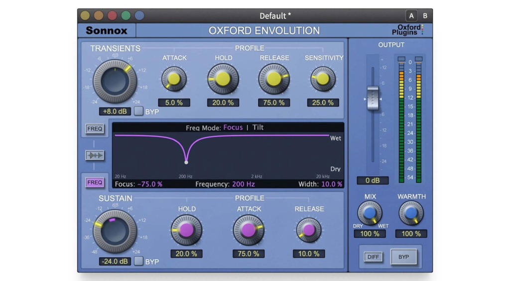 Sonnox Envolution