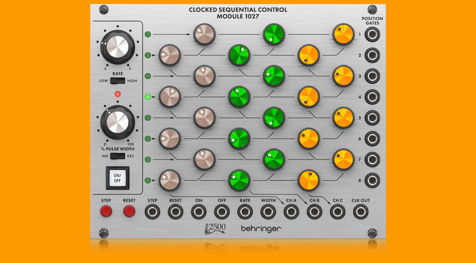 Behringer reveals the Clocked Sequential Control Module 1027 for their ...