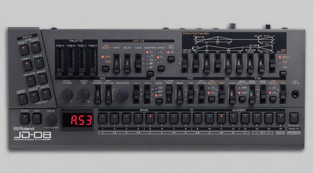 Roland Boutique is back with the JX-08 and JD-08 - gearnews.com