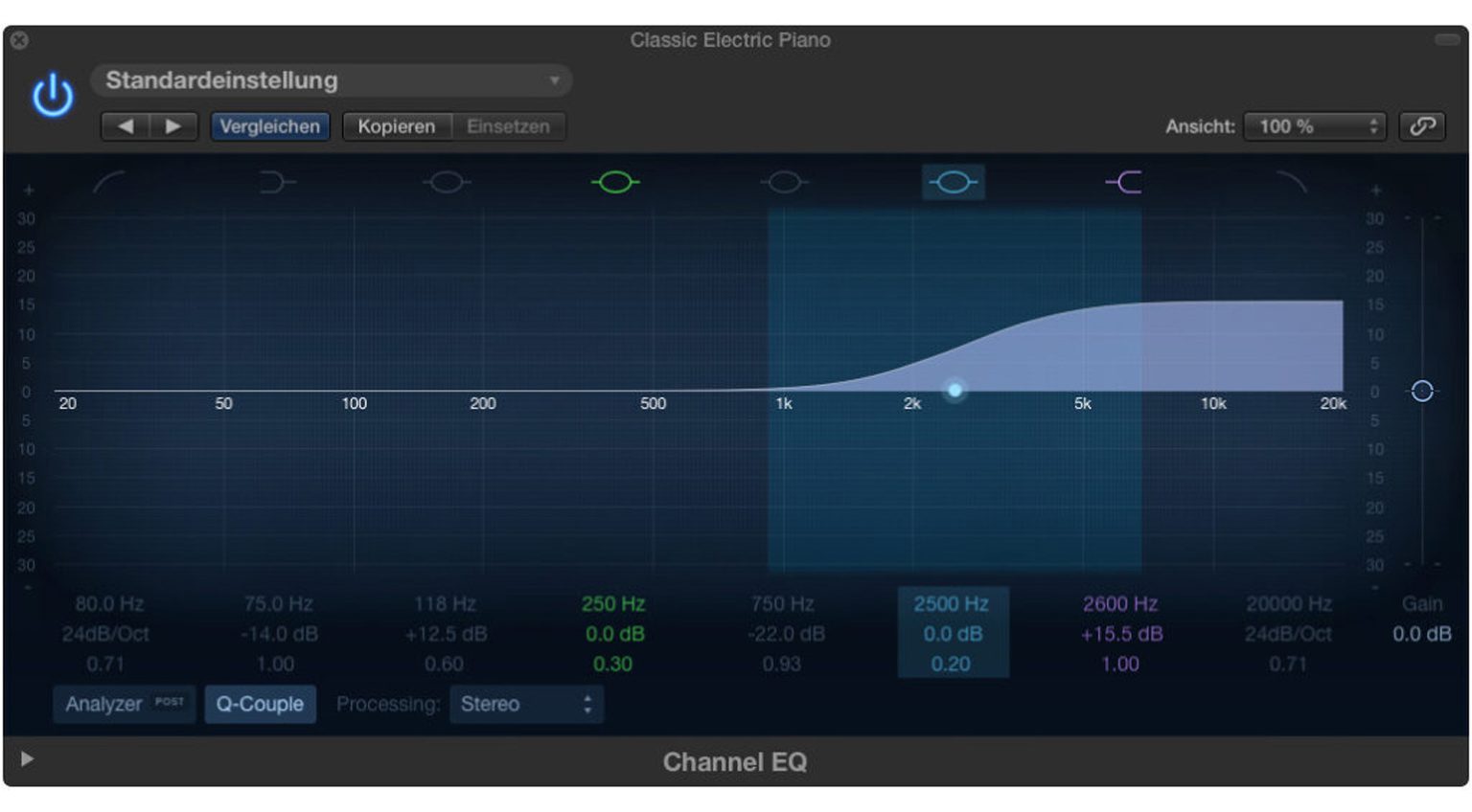 The 10 most common Equalizer Mistakes
