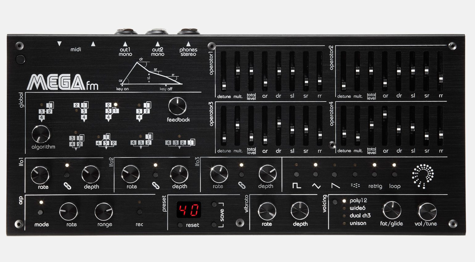 Twisted Electrons MEGAfm MKII FM Synthesizer - gearnews.com