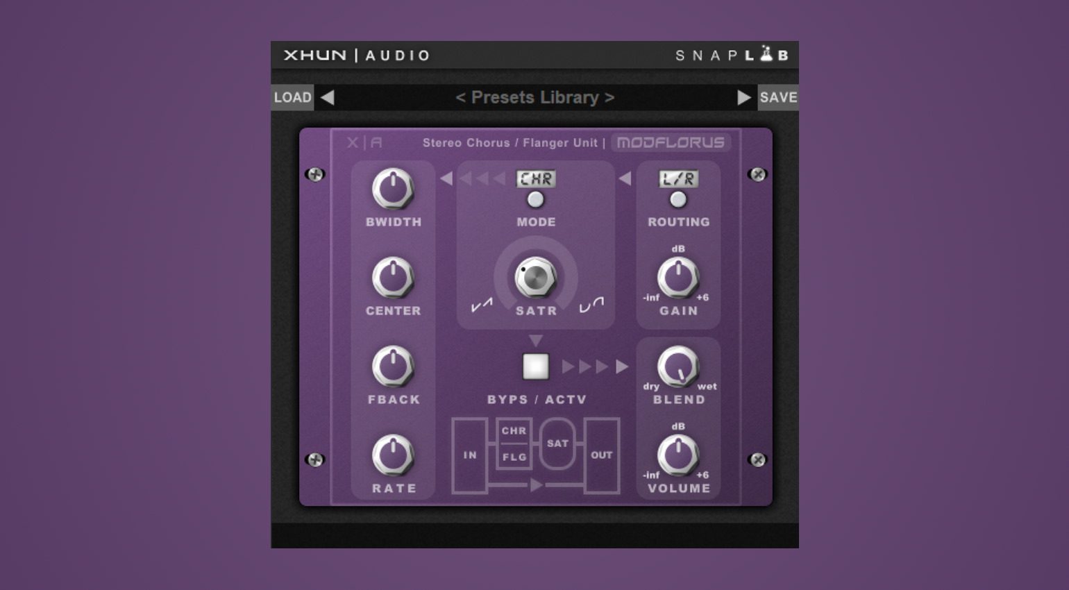 Plugin Picks - Xhun Audio ModFlorus Dual Chorus Flanger