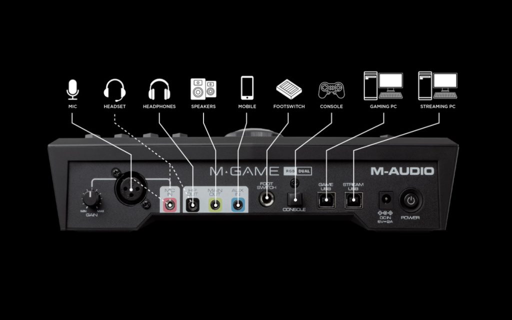 Machine Rgb Interface M-GAME audio interfaces come loaded for gamers - gearnews.com