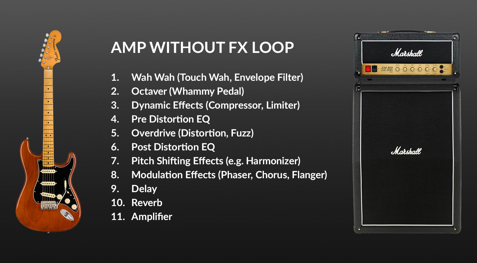 Guitar Pedal Order without FX Loop