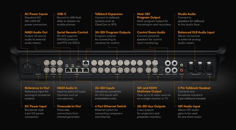 Blackmagic design launches the ATEM Television Studio HD 8