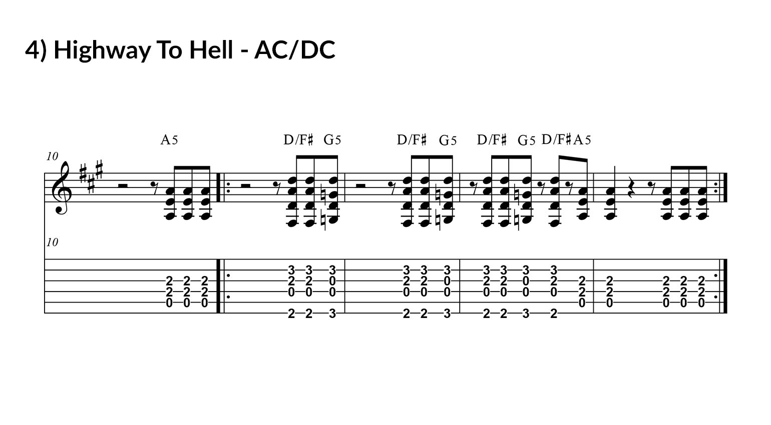 Rock Songs for Beginners: Highway To Hell