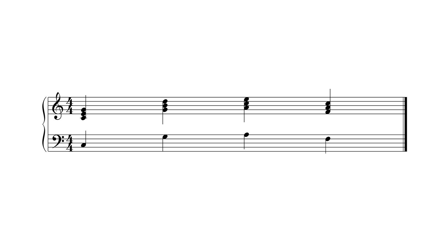 Piano Chords in Root Position