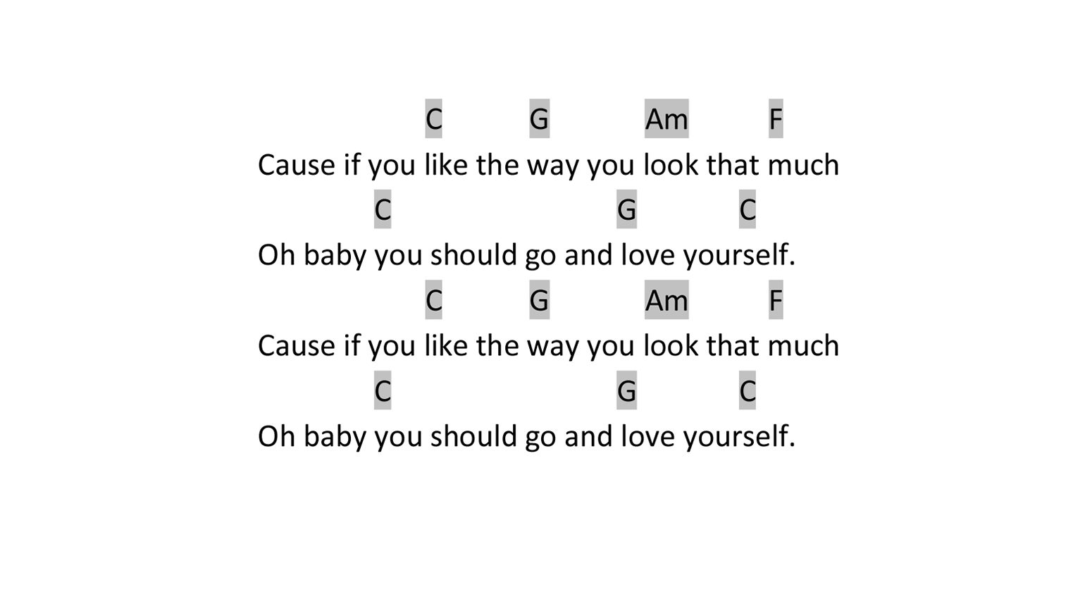 Love Yourself Piano Chords