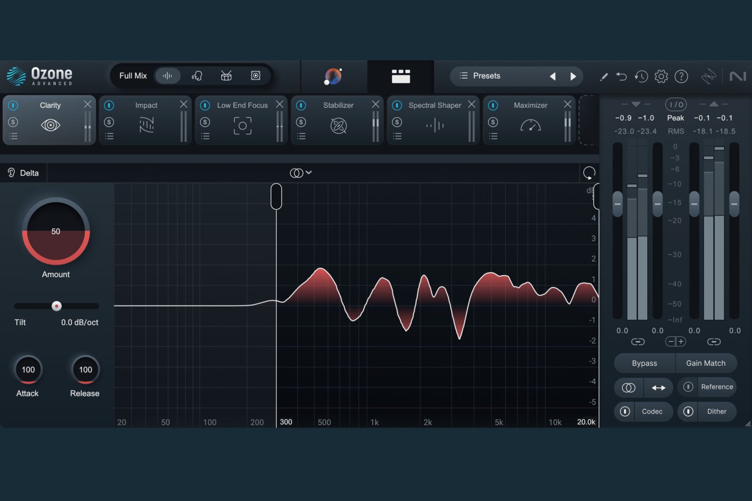 IZotope Ozone 11 Review: Still The Industry Standard?