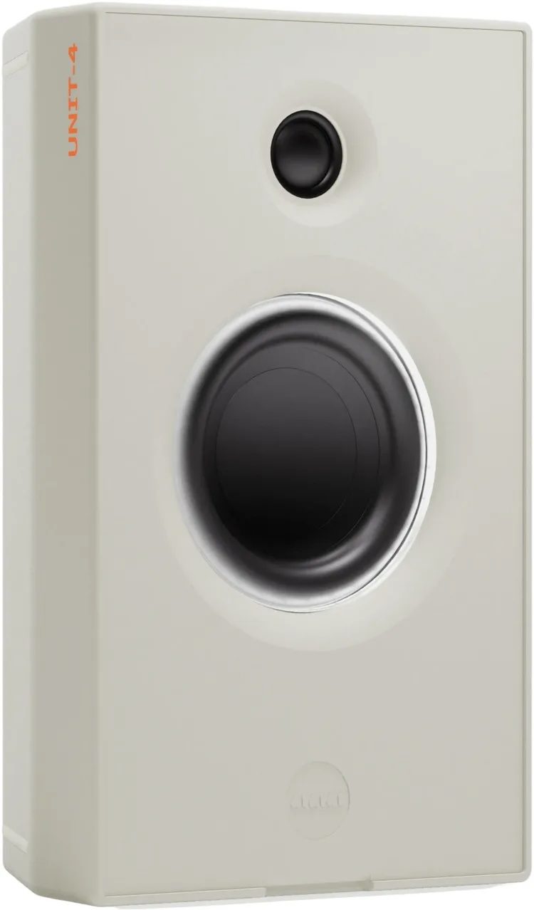AIAIAI UNIT-4