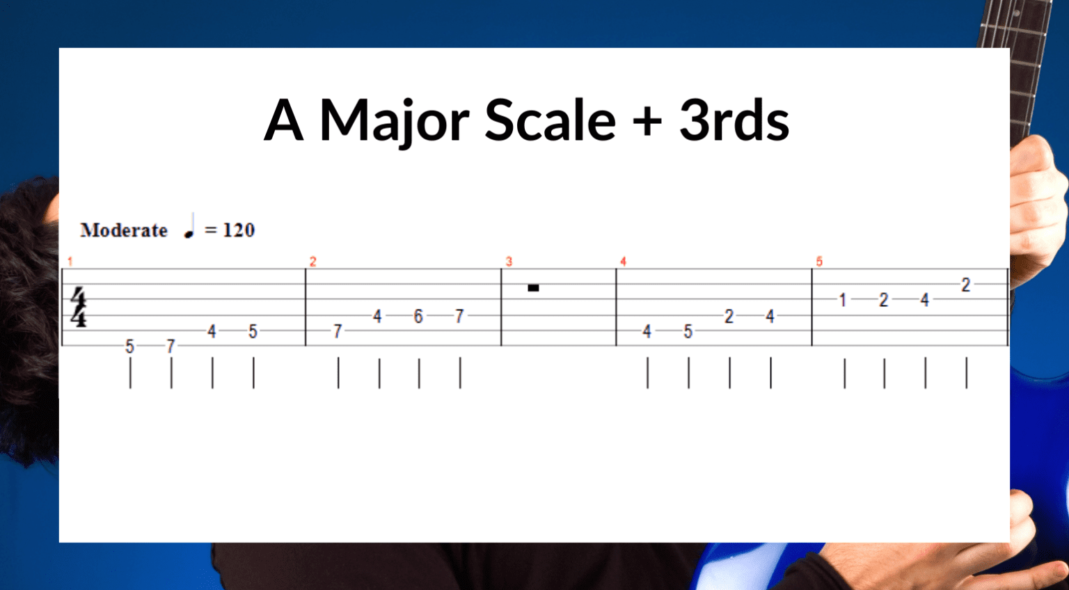 Guitar Harmonies Explained Adding 3rds and 5ths to Your Solos