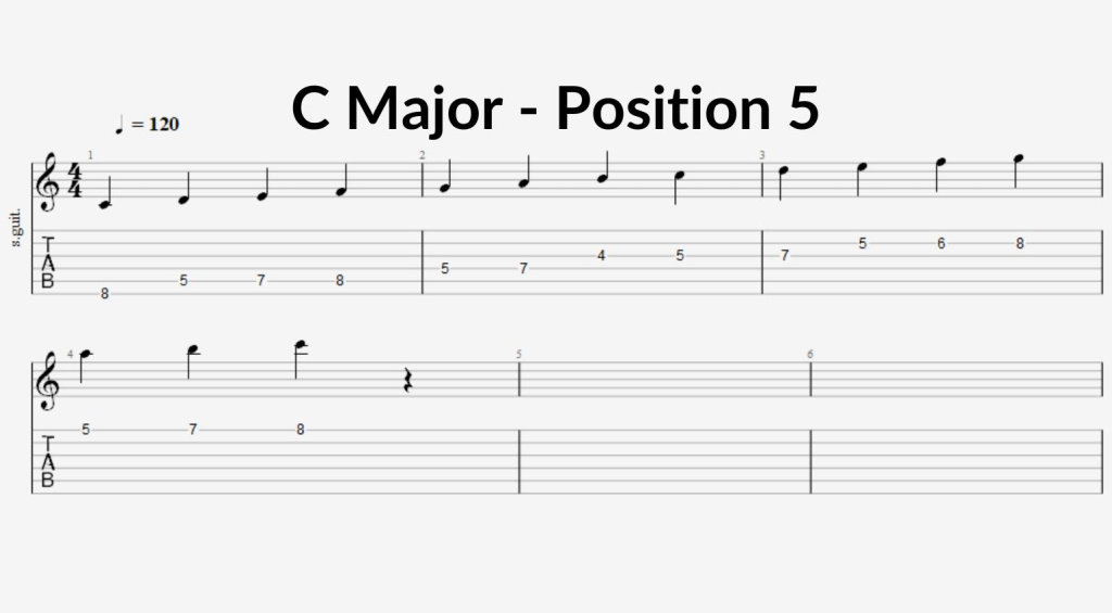 C Major position 5 gearnews