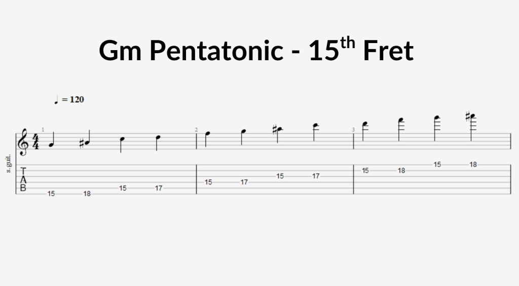 Improvisation Tips with octaves