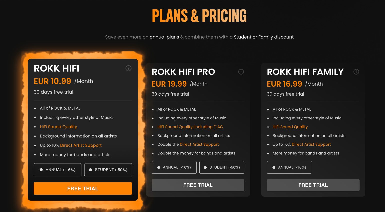 The three subscription plans