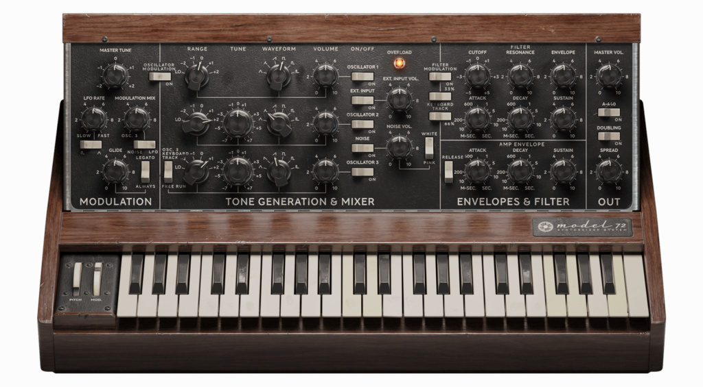 Minimoog Plugins: Softube Model 72