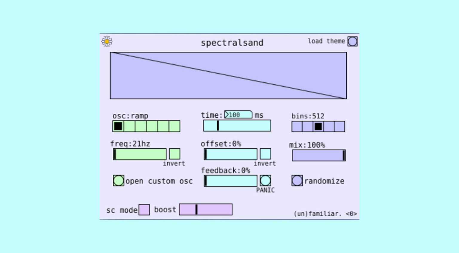Spectralsand, Firefly Synth, Fat Cat Free Plugins of the Week
