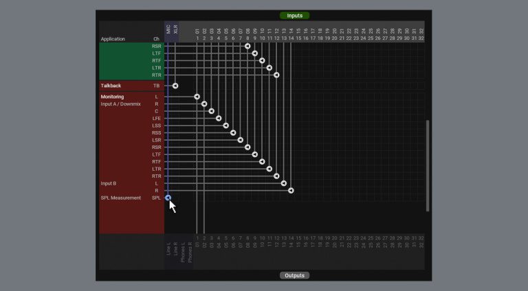 RTW TouchControl 5: Control and Metering for Immersive Mixing