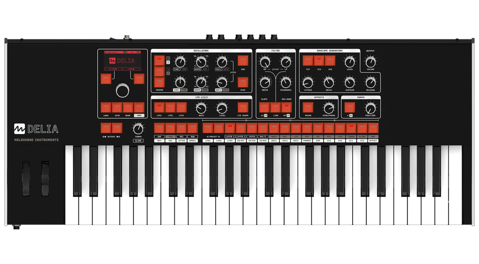 Melbourne Instruments Delia: Now available for order!