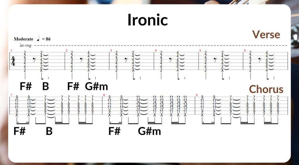 Barre Chords for Ironic 