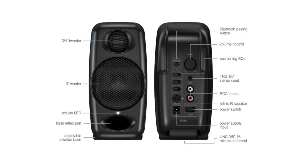 Studio Monitor Deals: IK Multimedia iLoud Micro Monitor