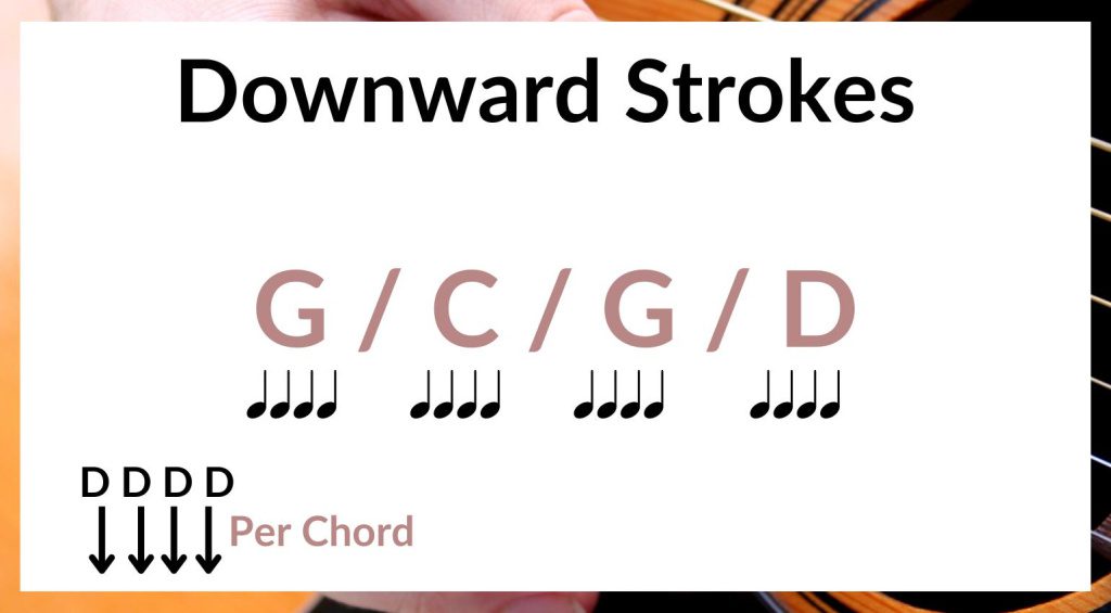 Downward Strumming Pattern 