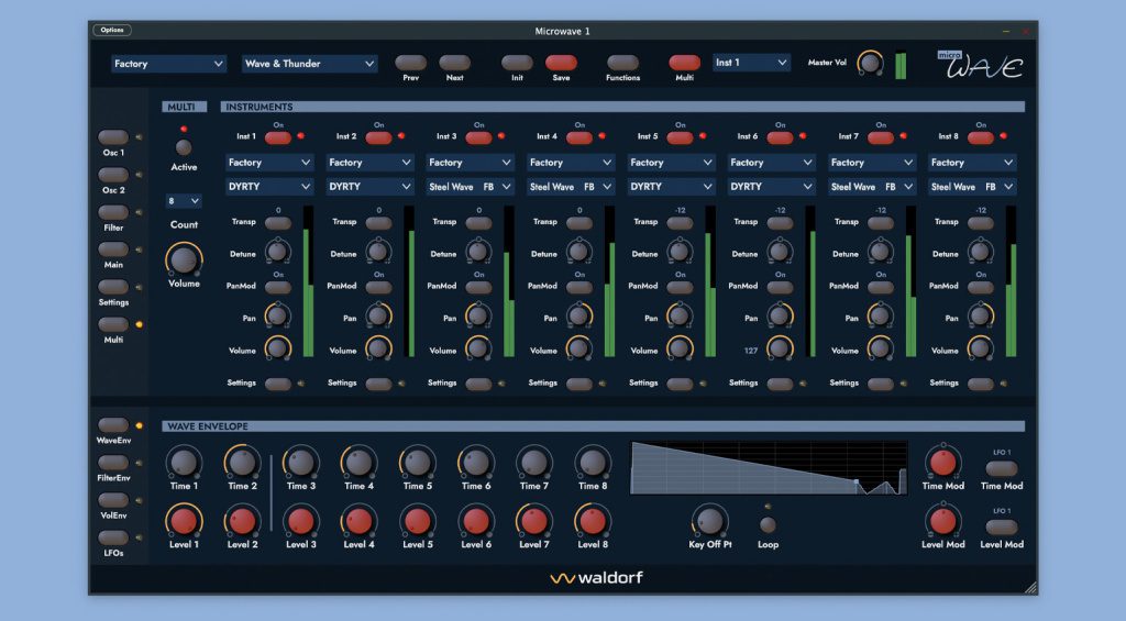 Waldorf Microwave 1 multi-mode section