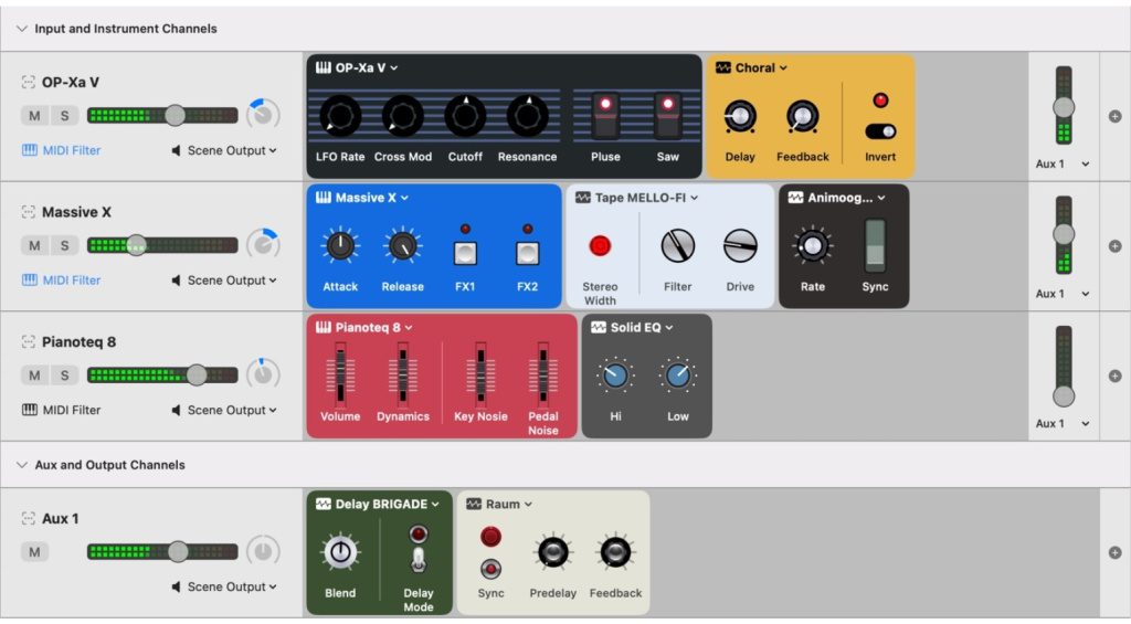 A perfect overview of all the instruments and effects