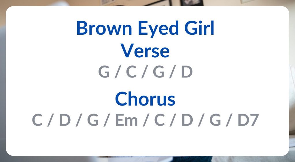 Brown Eyed Girl Beginner Guitarists 