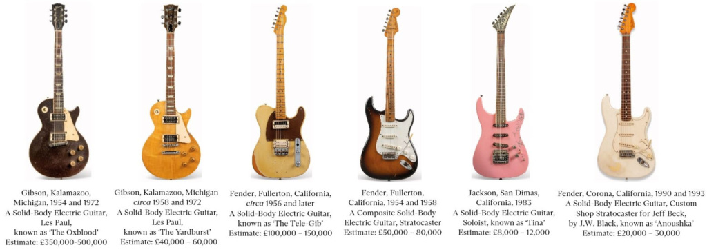 Jeff Beck's Iconic Guitars