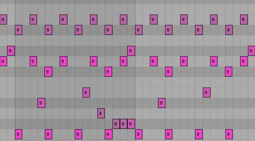 Full techno beats drum pattern in piano roll.