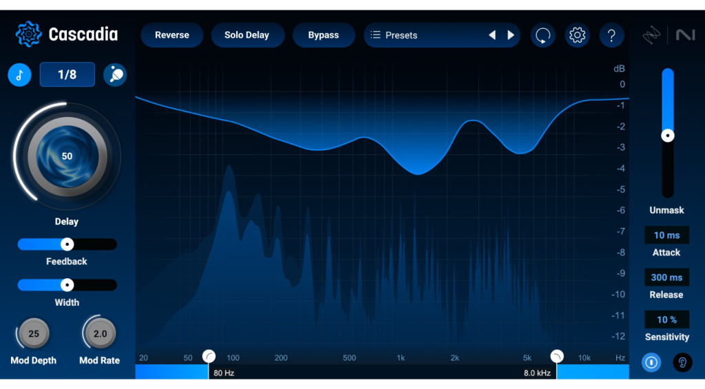 iZotope Cascadia