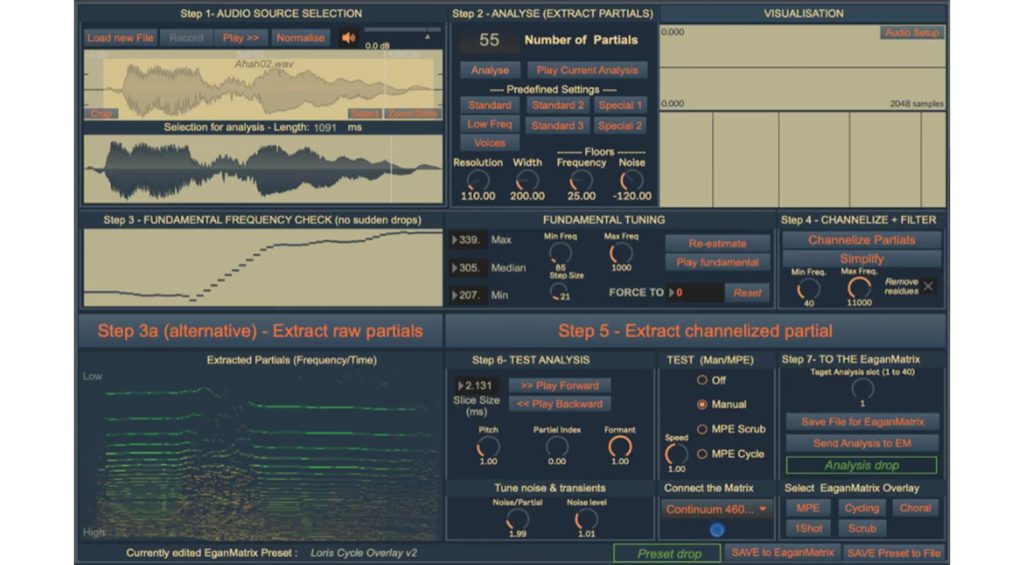 Christophe Duquesne Loris Synth 1