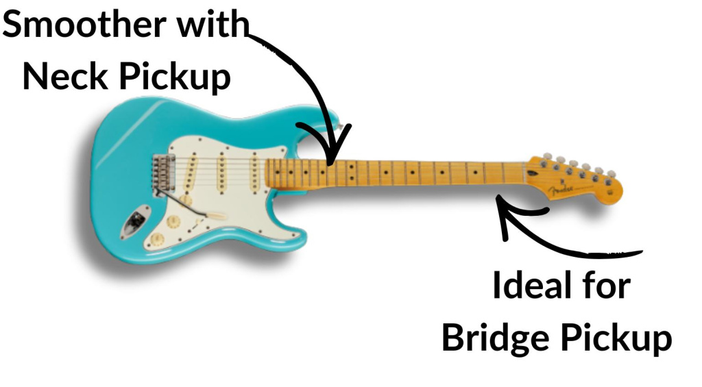 Octaves Stratocaster