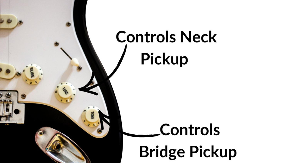 Pots on a Stratocaster