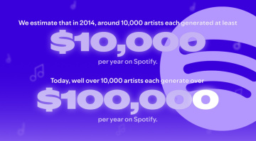 Spotify Payday 2024: $10 Billion for the Music Industry - Is This Really a Success for Everyone?