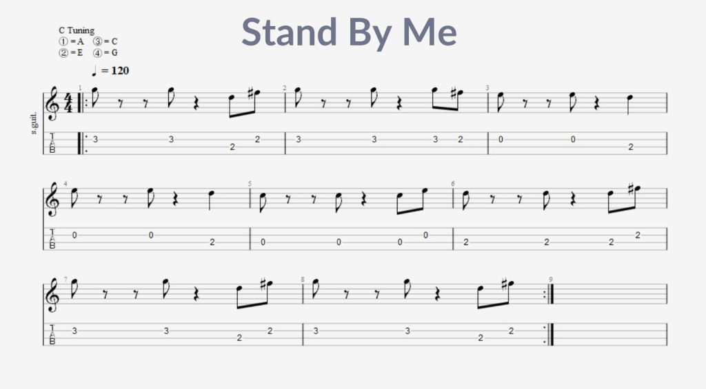 Stand By Me gearnews