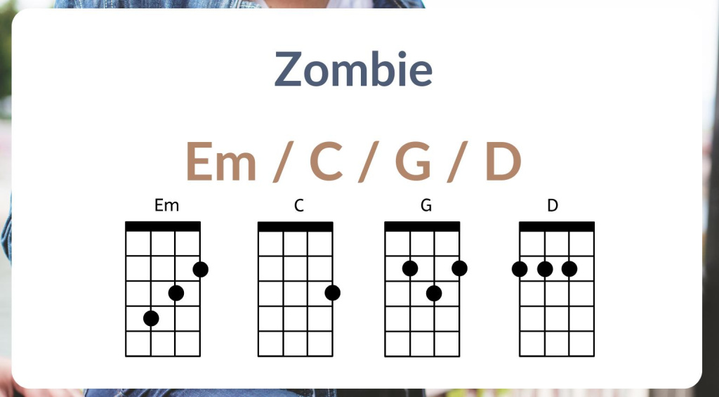 Zombie Ukulele Chords 