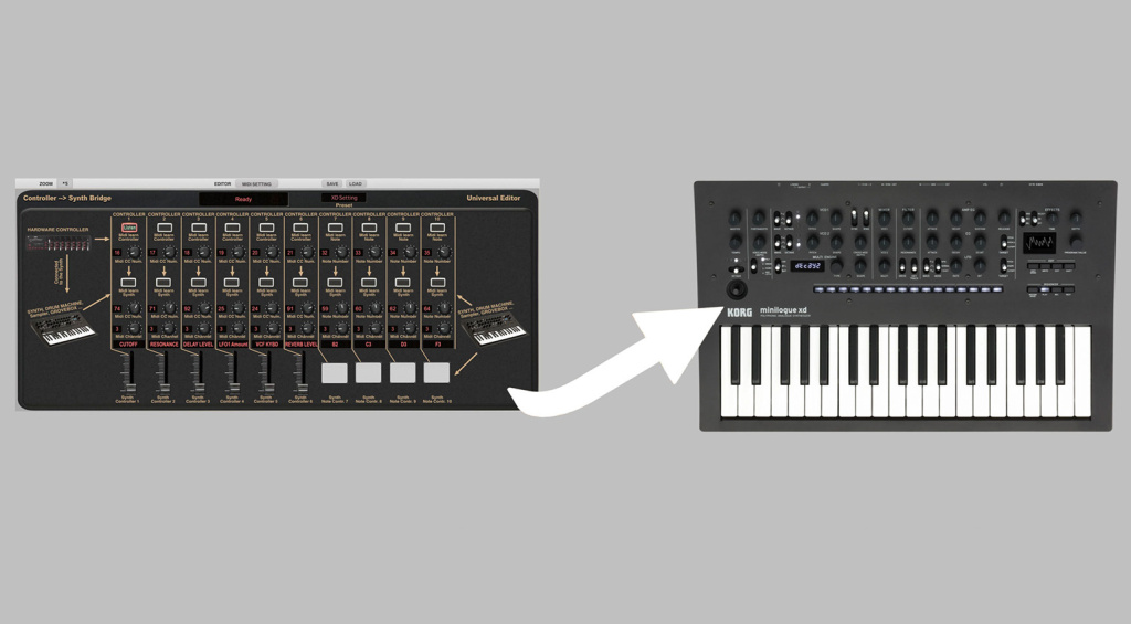 Momo Müller Universal Editor and Controller