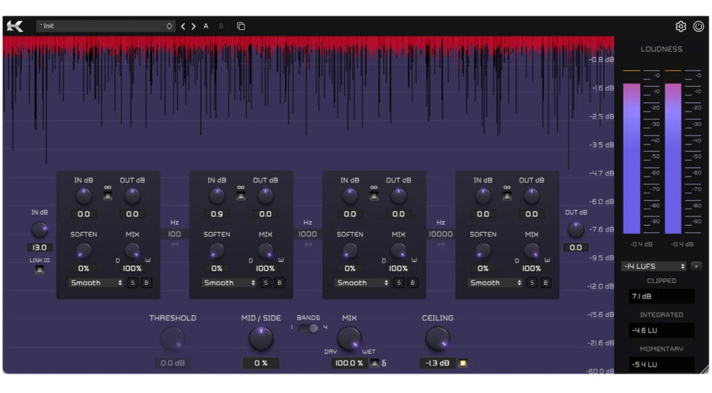 The Best Clipper Plugins: Kazrog KClip 3 Multiband