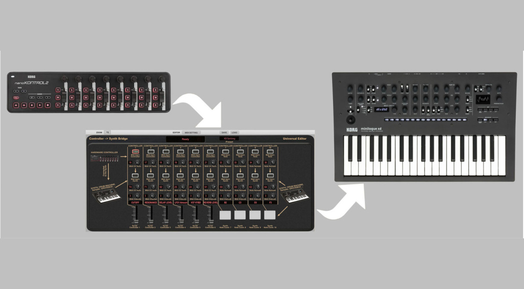 Momo Müller Universal Synth Controller and Editor