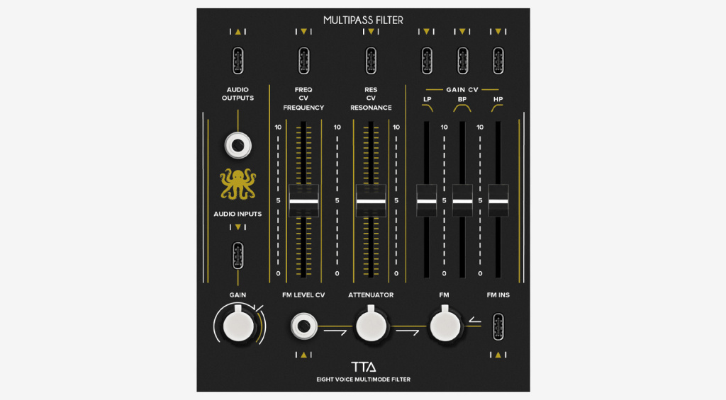 Tiptop Audio Multipass