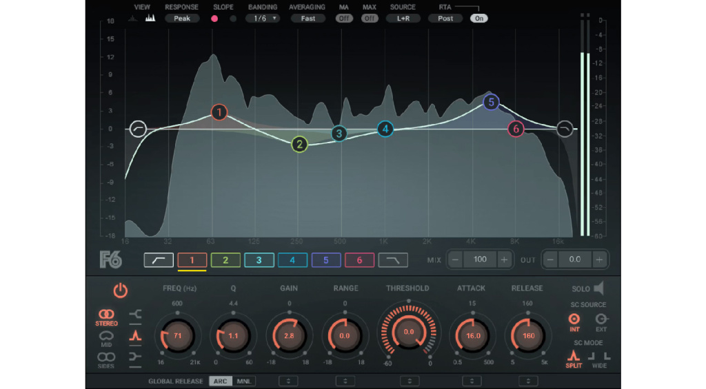 Waves F6